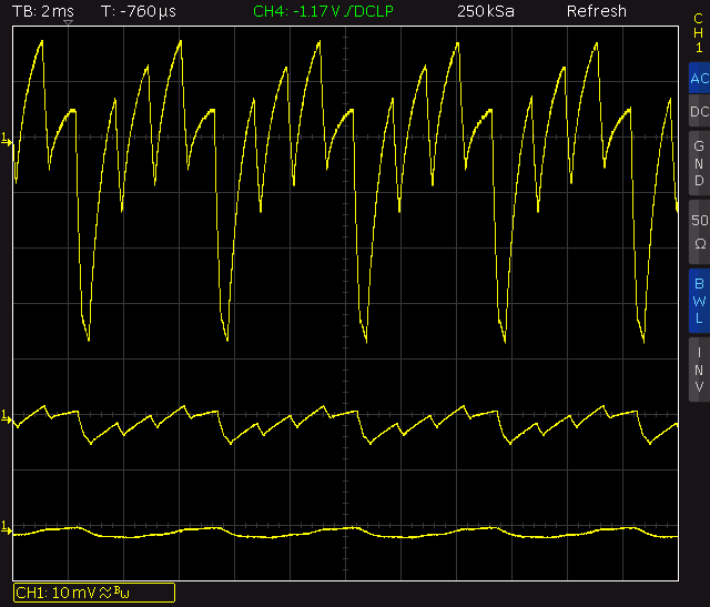 Supply Current